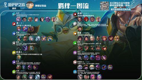 金铲铲小小英雄最新爆料